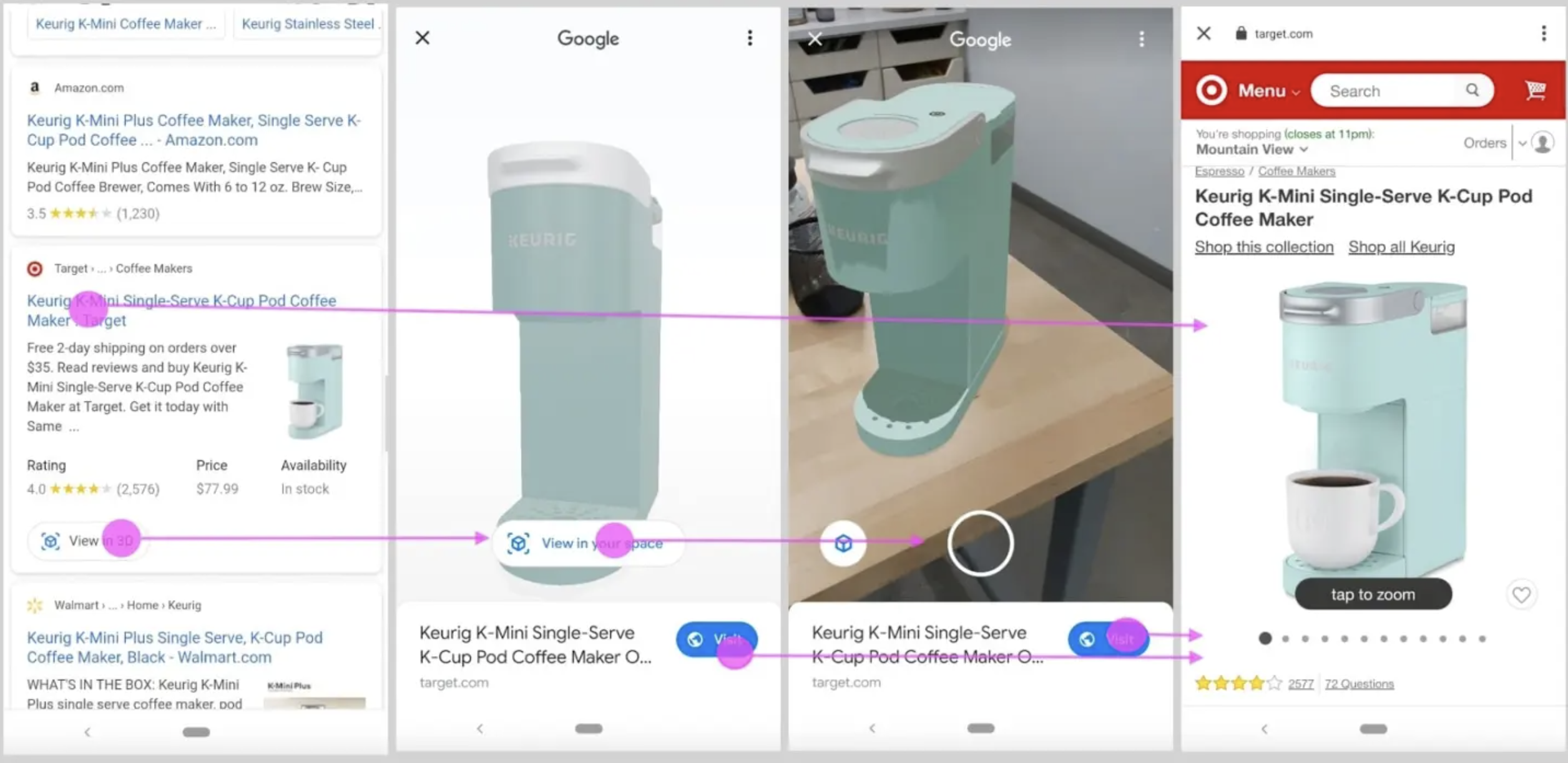 Montecarlo Designs — modèles 3D GLB indexés par Google en SEO